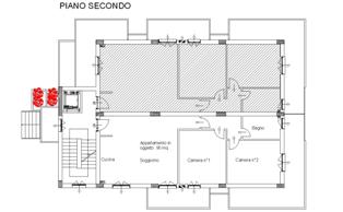 Immagine annuncio