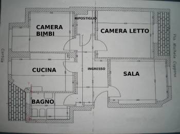 Immagine annuncio