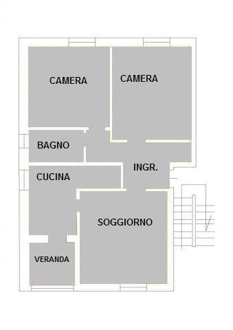 Immagine annuncio