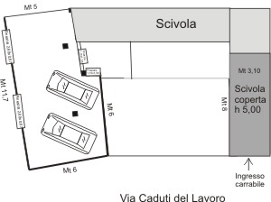 Immagine annuncio