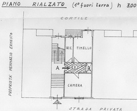 Immagine annuncio