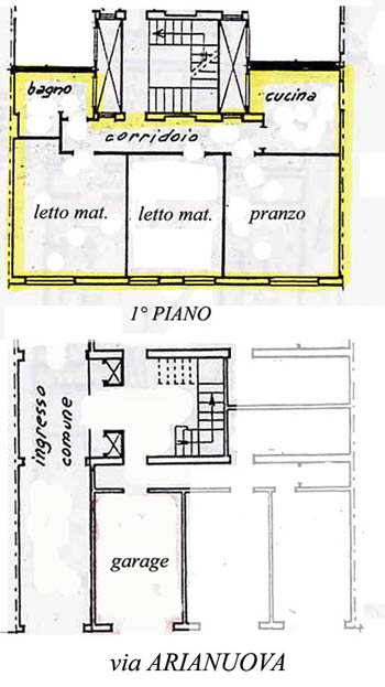 Immagine annuncio