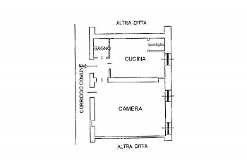 Immagine annuncio