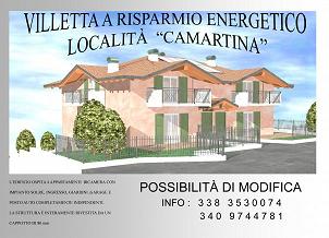 Immagine annuncio