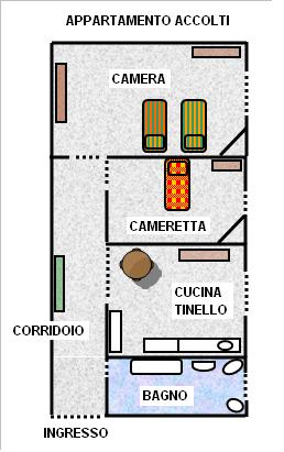 Immagine annuncio