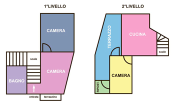 Foto miniatura 3