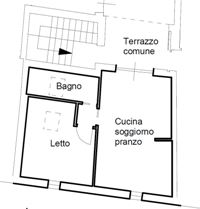 Immagine annuncio