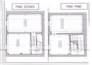 Immagine annuncio