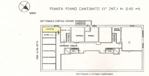 Immagine annuncio
