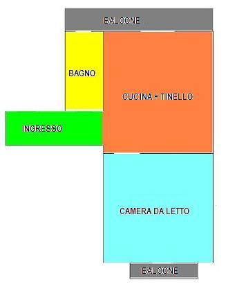 Immagine annuncio