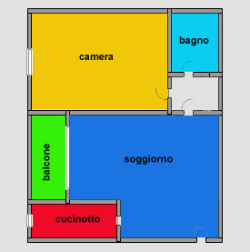 Immagine annuncio