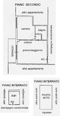 Immagine annuncio