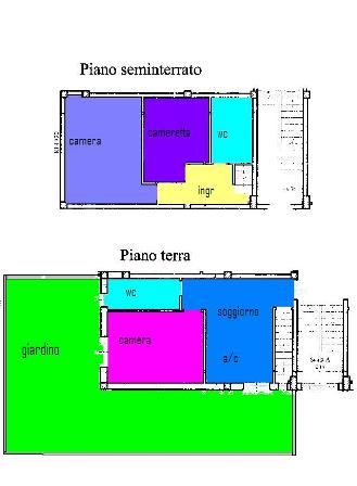 Immagine annuncio