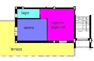 Immagine annuncio