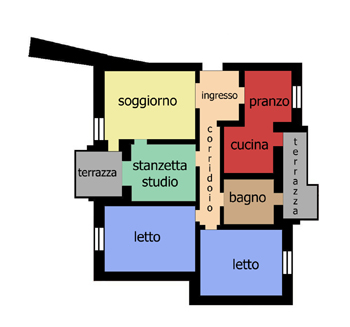 Immagine annuncio