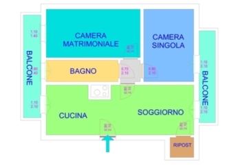 Immagine annuncio