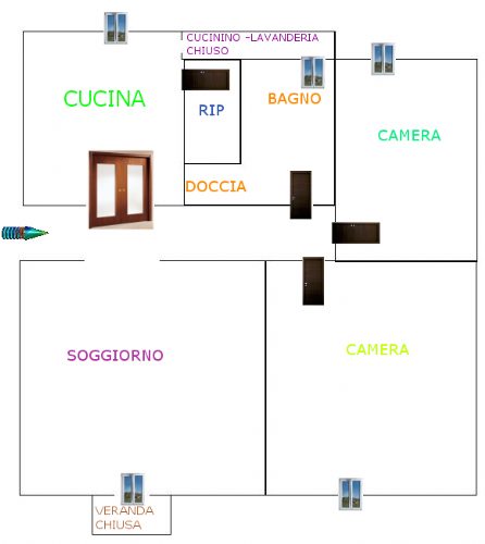 Immagine annuncio