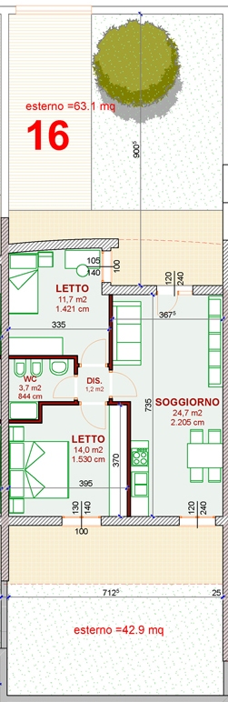Immagine annuncio